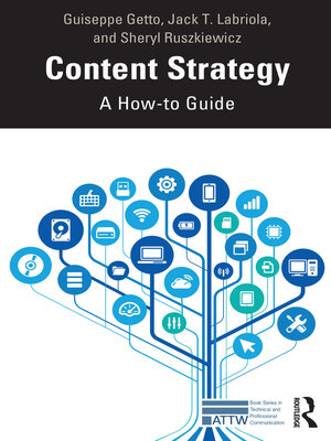 cover image of Content Strategy